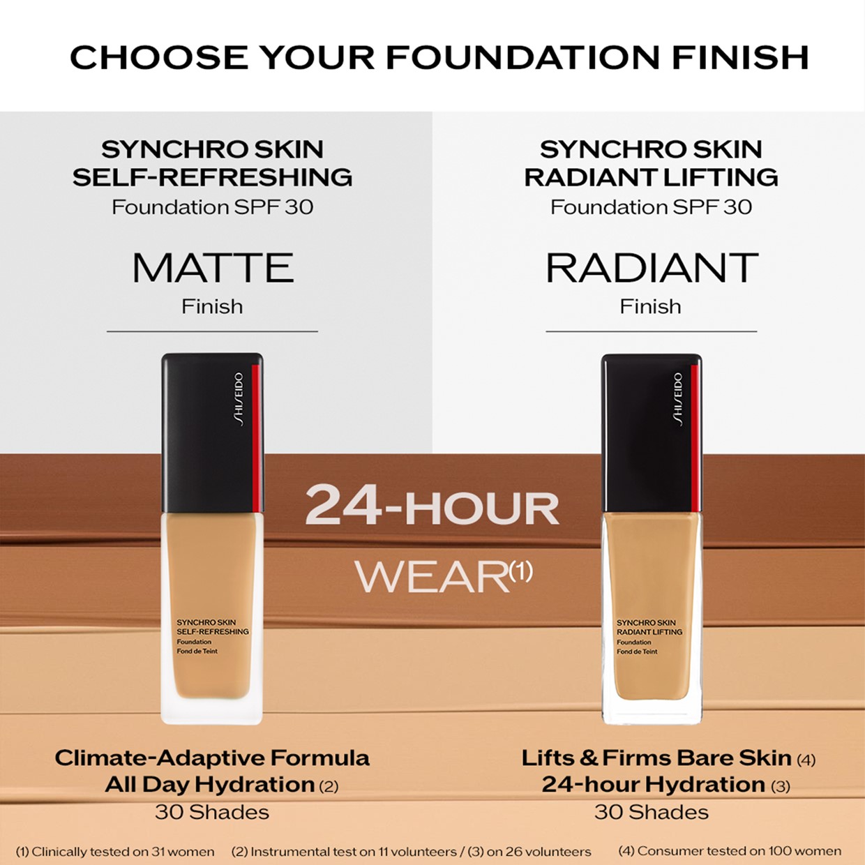 Buy Shiseido Synchro Skin Radiant Lifting Foundation 140 Porcelain