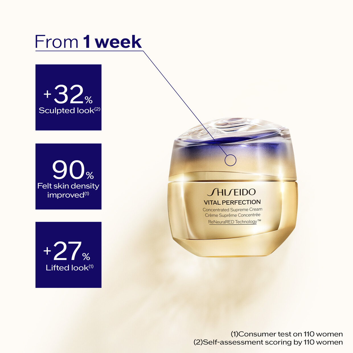 Buy Shiseido Vital Perfection Supreme Cream 50ml | Beauty Plaza