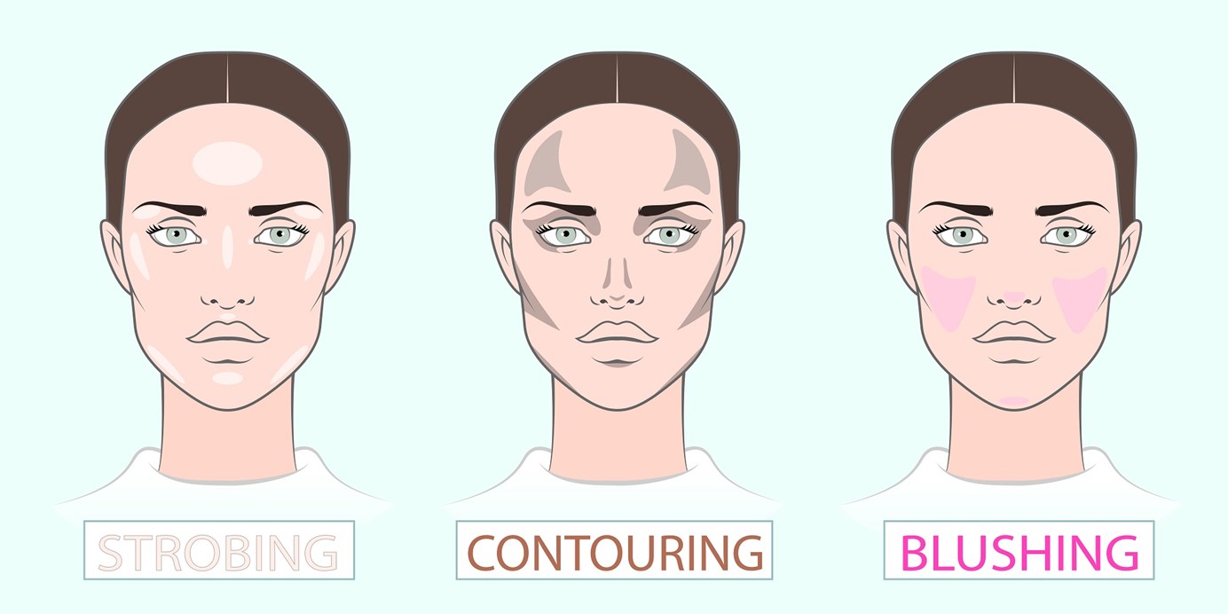 De waarheid vertellen Bestaan Bij wet Tips - Contour je gezicht, hoe en waarom? | Beauty Plaza