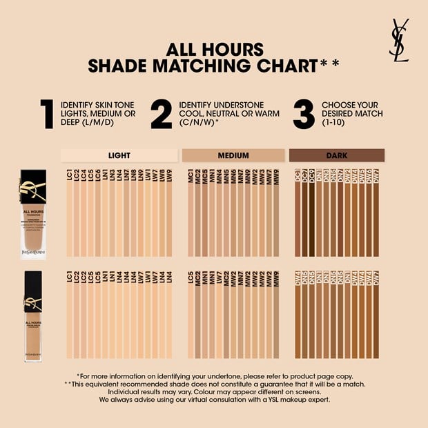 All on sale hours swatches