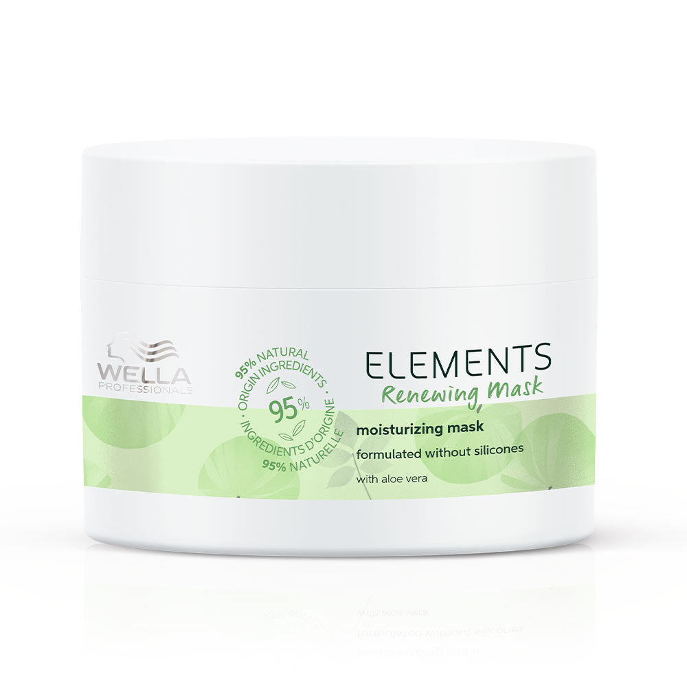 Wella Professionals Care Elements Renewing Mask